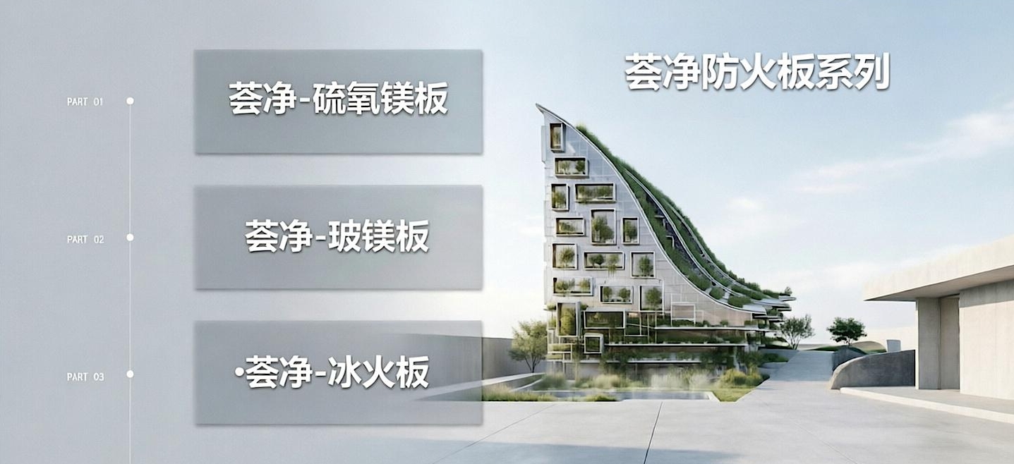 产品系列
